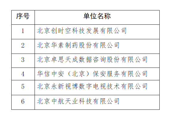 品牌评价.png